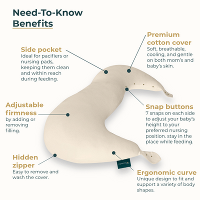 MaterniCo 5-in-1 Maternity Support Pillow
