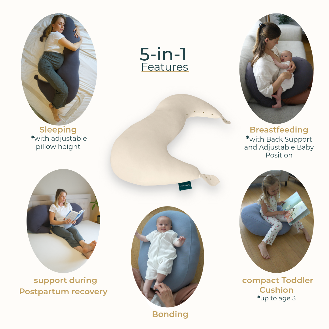 MaterniCo 5-in-1 Maternity Support Pillow